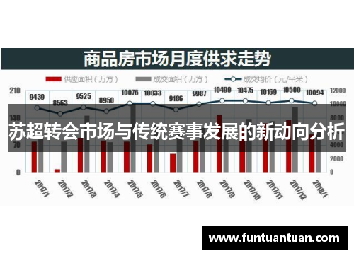苏超转会市场与传统赛事发展的新动向分析