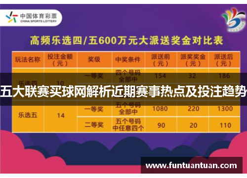 五大联赛买球网解析近期赛事热点及投注趋势